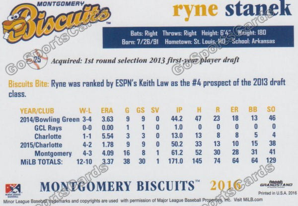 2016 Montgomery Biscuits Ryne Stanek  Back of Card