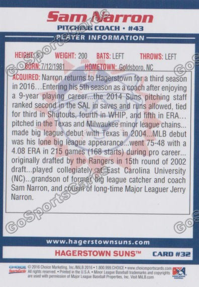 2016 Hagerstown Suns Sam Narron  Back of Card