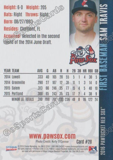 2016 Pawtucket Red Sox Sam Travis Back of Card