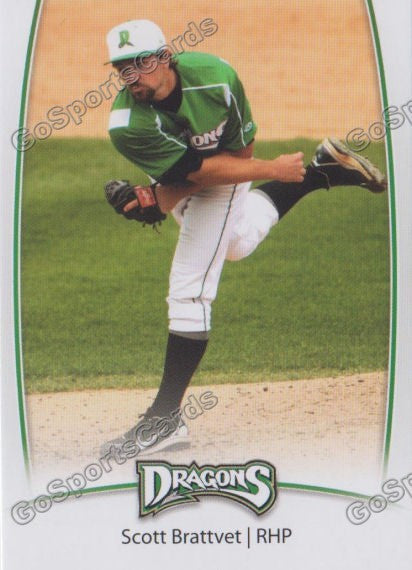 2014 Dayton Dragons Scott Brattvet