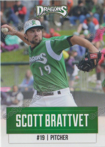 2015 Dayton Dragons Scott Brattvet