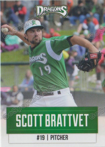 2015 Dayton Dragons Scott Brattvet