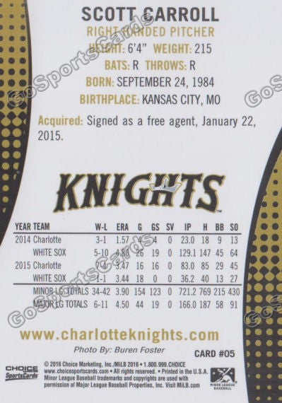 2016 Charlotte Knights Scott Carroll Back of Card