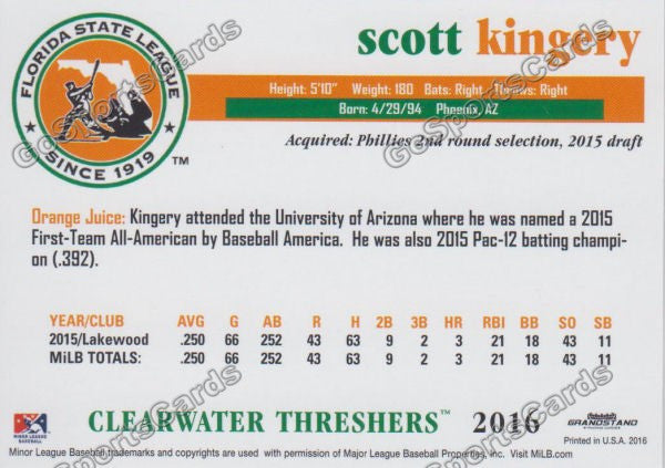 2016 Florida State League Top Prospect FSL Scott Kingery Back of Card