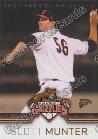 2012 Fresno Grizzlies Scott Munter
