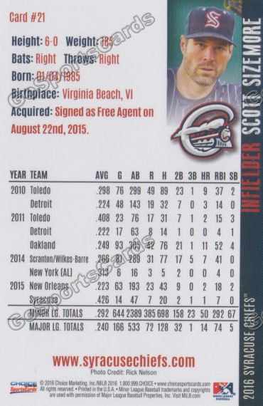 2016 Syracuse Chiefs Scott Sizemore Back of Card