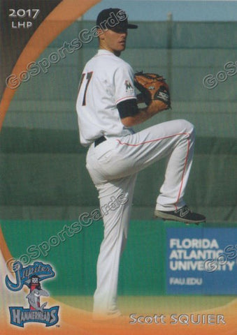 2017 Jupiter Hammerheads Scott Squier