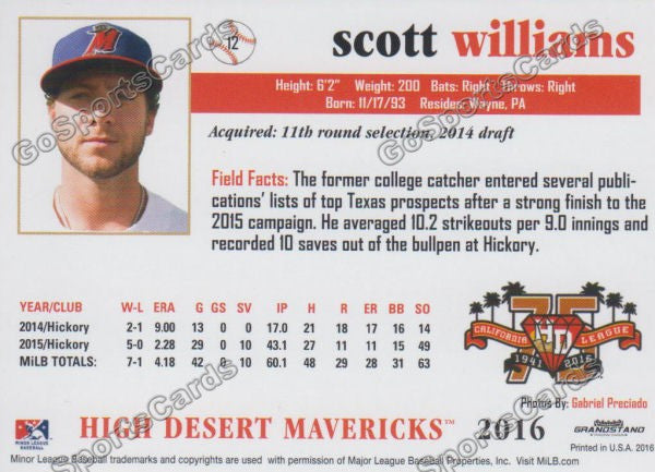 2016 High Desert Mavericks Scott Williams Back of Card