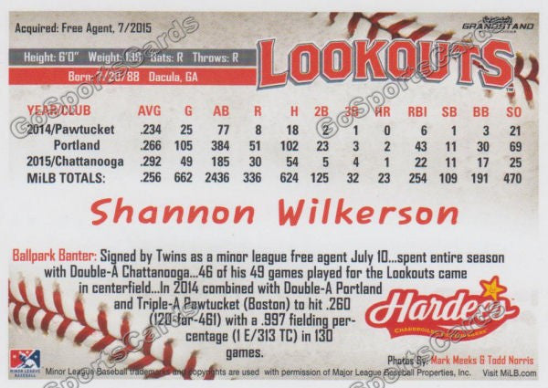 2016 Chattanooga Lookouts Shannon Wilkerson  Back of Card