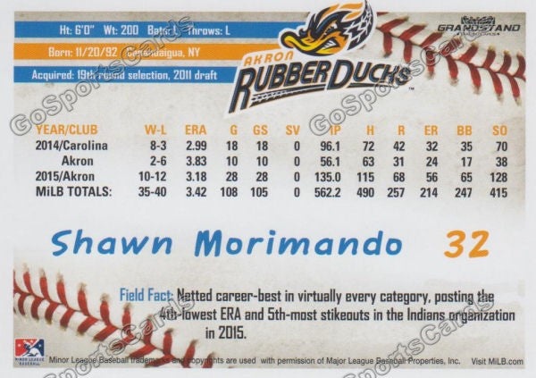 2016 Akron Aeros Shawn Morimando Back of Card