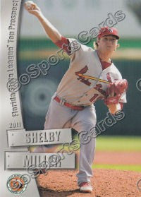 2011 Florida State League Top Prospects Shelby Miller