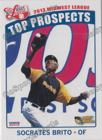 2013 MidWest League Top Prospect Socrates Brito