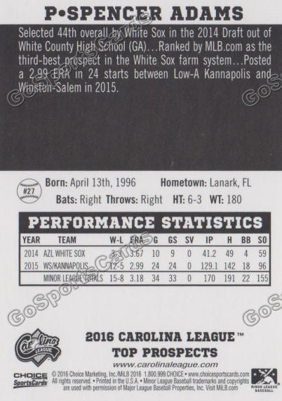 2016 Carolina League Top Prospect Spencer Adams Back of Card