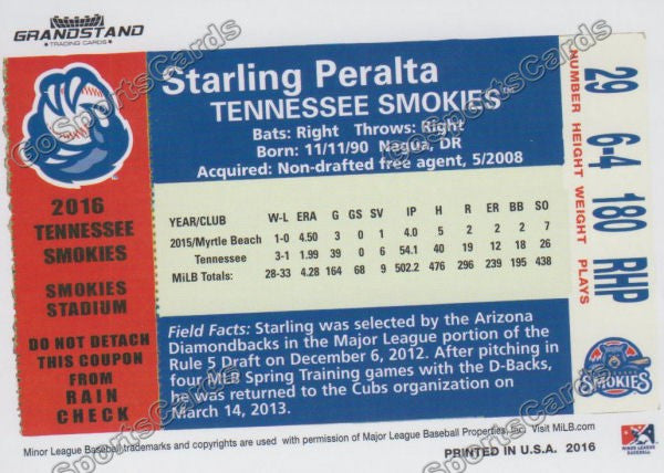 2016 Tennessee Smokies Starling Peralta Back of Card