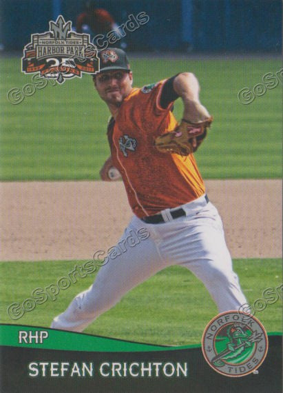 2017 Norfolk Tides Stefan Crichton