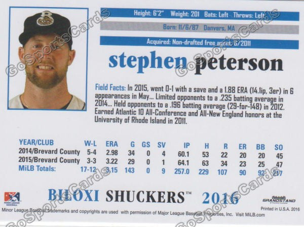 2016 Biloxi Shuckers Stephen Peterson Back of Card