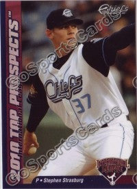 2010 International League Top Prospects Stephen Strasburg