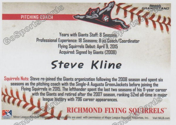 2016 Richmond Flying Squirrels Steve Kline Back of Card