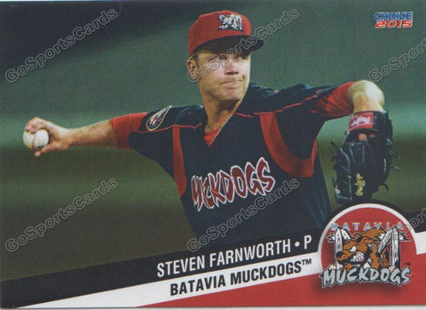 2015 Batavia Muckdogs Steven Farnworth