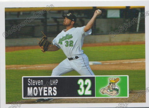 2018 Clinton LumberKings Steven Moyers