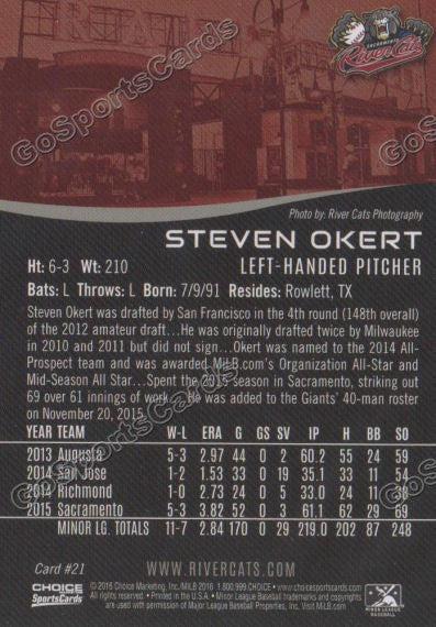 2016 Sacramento River Cats Steven Okert Back of Card