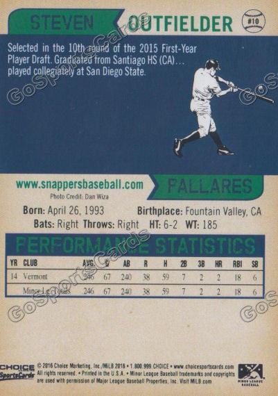 2016 Beloit Snappers Steven Pallares Back of Card