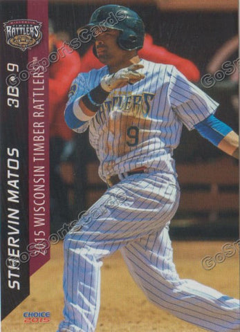2015 Wisconsin Timber Rattlers Sthervin Matos
