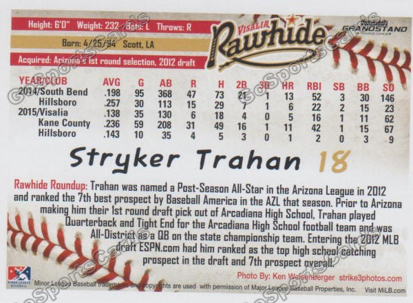 2016 Visalia Rawhide Stryker Trahan Back of Card