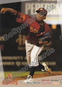 2012 Boise Hawks Su Min Jung