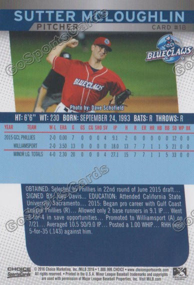 2016 Lakewood BlueClaws Sutter McLoughlin Back of Card