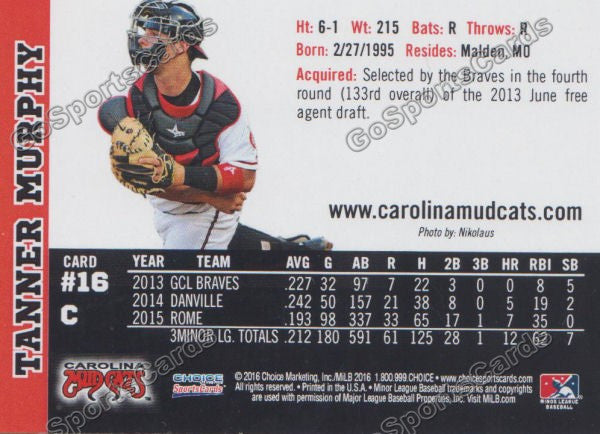 2016 Carolina MudCats Tanner Murphy Back of Card