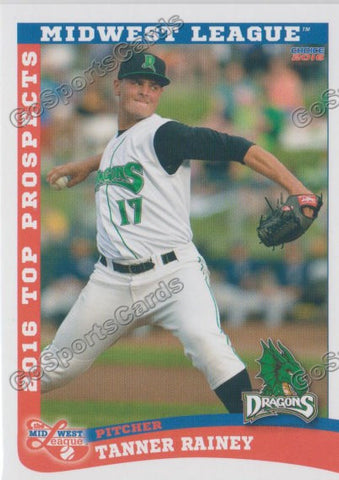 2016 Midwest League Top Prospect Tanner Rainey