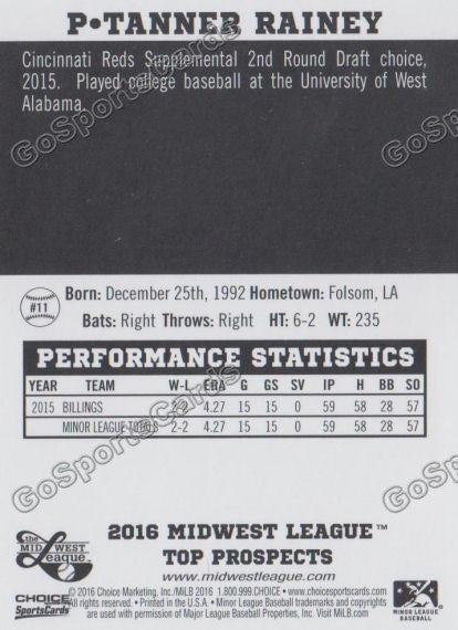 2016 Midwest League Top Prospect Tanner Rainey Back of Card