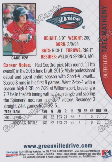 2016 Greenville Drive Tate Matheny Back of Card