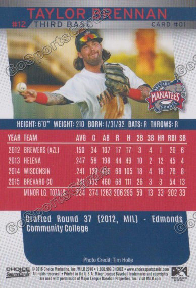 2016 Brevard County Manatees Taylor Brennan Back of Card