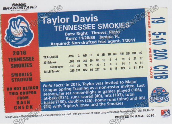 2016 Tennessee Smokies Taylor Davis Back of Card
