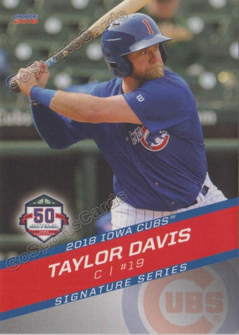 2018 Iowa Cubs Taylor Davis