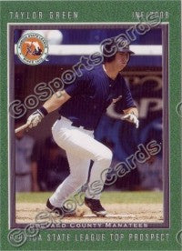2008 Florida State League Top Prospects Taylor Green