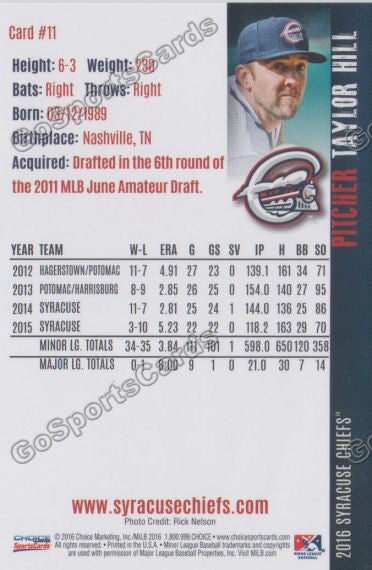 2016 Syracuse Chiefs Taylor Hill Back of Card
