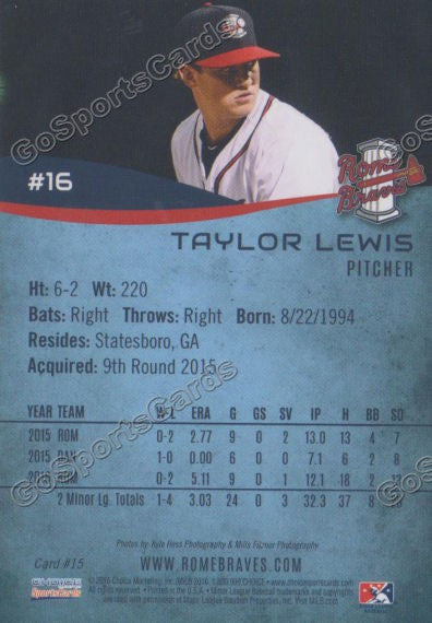 2016 Rome Braves Taylor Lewis Back of Card