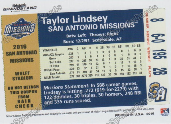 2016 San Antonio Missions Taylor Lindsey Back of Card