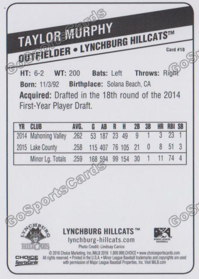 2016 Lynchburg Hillcats Taylor Murphy  Back of Card