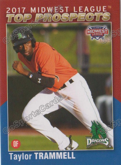 2017 Midwest League Top Prospects MWL Taylor Trammell