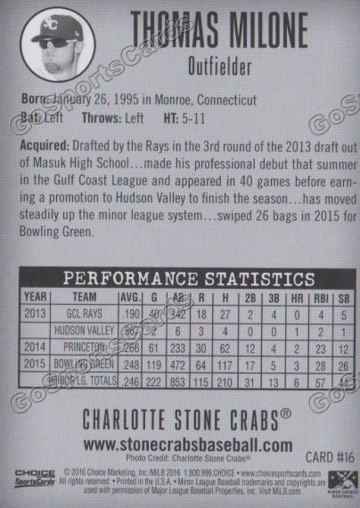 2016 Charlotte Stone Crabs Thomas Milone Back of Card