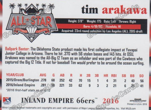2016 California League All Star Tim Arakawa Back of Card