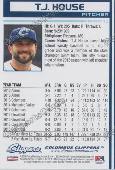2016 Columbus Clippers TJ House Back of Card