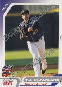 2012 Akron Aeros TJ McFarland