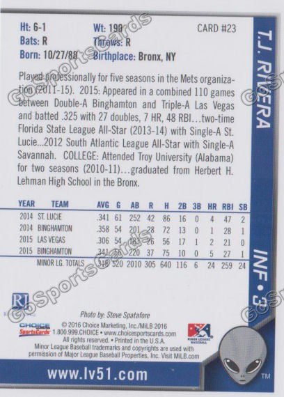 2016 Las Vegas 51s TJ Rivera  Back of Card