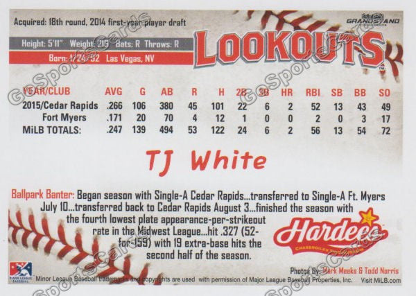 2016 Chattanooga Lookouts TJ White  Back of Card