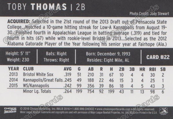 2016 Winston Salem Dash Toby Thomas Back of Card